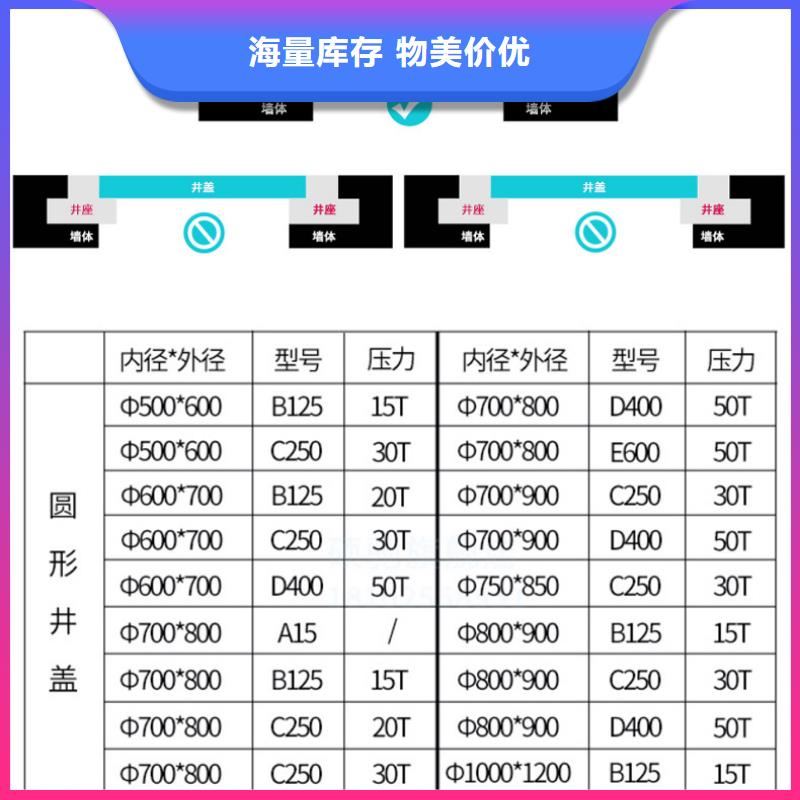 轻型球墨铸铁篦子】实力见证