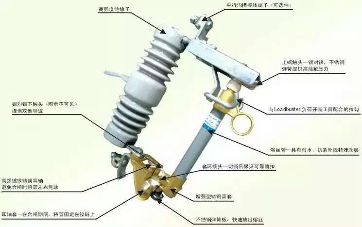 专业生产制造跌落式熔断器