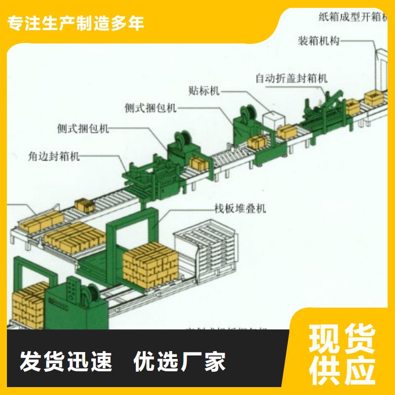 全自动包装流水线使用范围广
