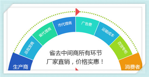 土工格栅定制加工