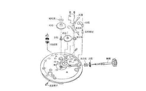 性价比高的通用模板二供货商