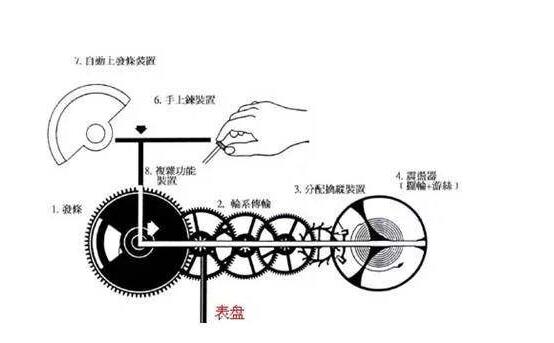 全国地区4定制工厂