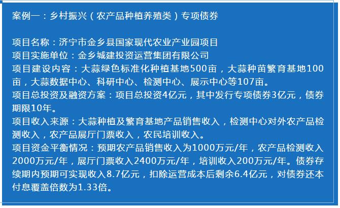 农业项目、农业项目价格