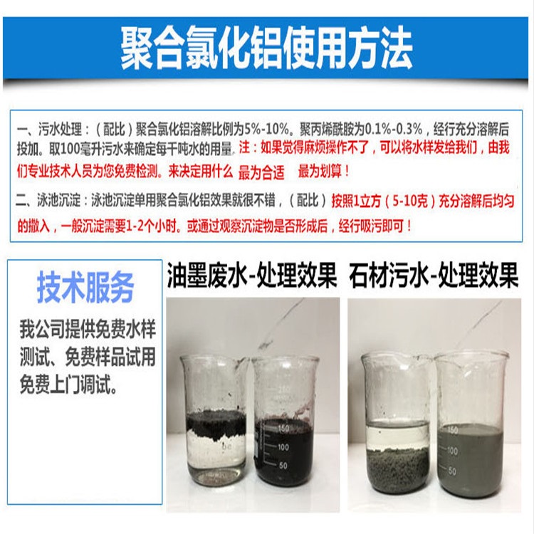 -市政生活污水处理聚丙烯酰胺附近制造商