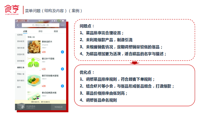 外卖菜单规划-客户一致好评