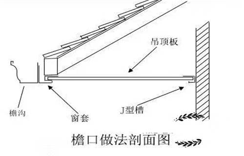 六安屋面天沟水槽施工方法