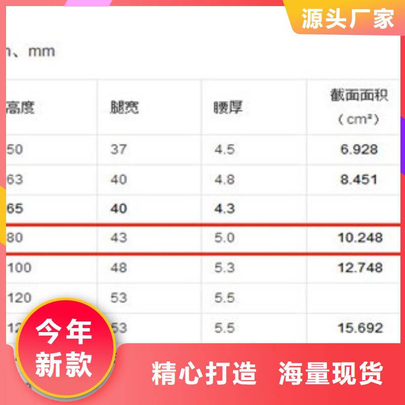 低合金槽钢价格报价