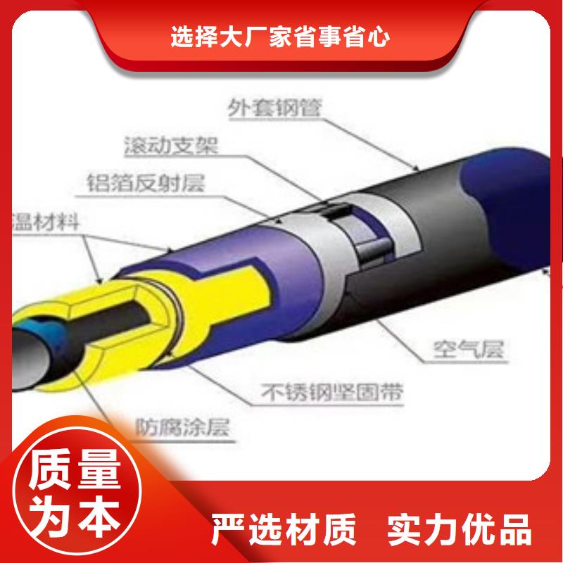 煤气采暖聚氨酯保温管有限公司材质实在