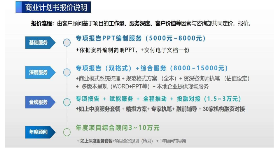 梁山本地编写冷链物流项目可行性研究报告的公司—审批快