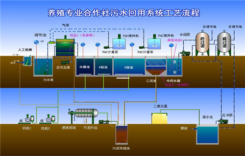 代编写揭东本地专项债券工作方案的单位