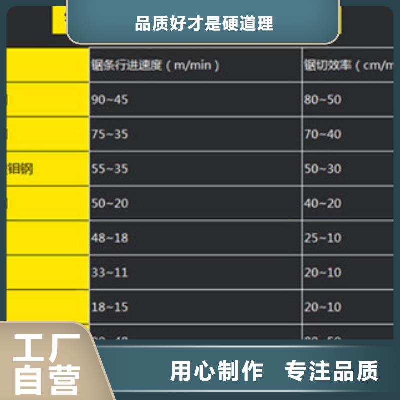 小型钢筋带锯床量大从优