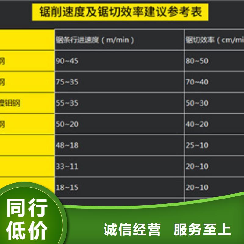 山丹县钢筋带锯床立式带锯床代理商